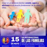 Efeméride: Día Internacional de las Familias