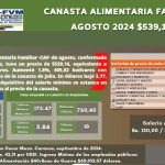 Canasta Alimentaria Familiar – SEPTIEMBRE 2024